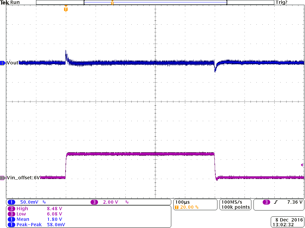 TPS62136 TPS621361 Line transient_Vout=1.8V_Vin=6 to 8.4V_PFM_Cout=3x22uF_CinTanatlumRemoved.png